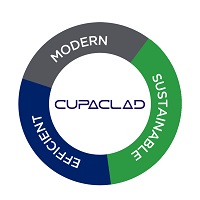 cupaclad benefits